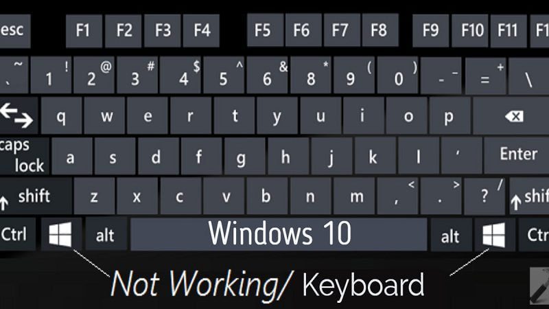 Laptop Keyboard Not Working? Try These Solutions