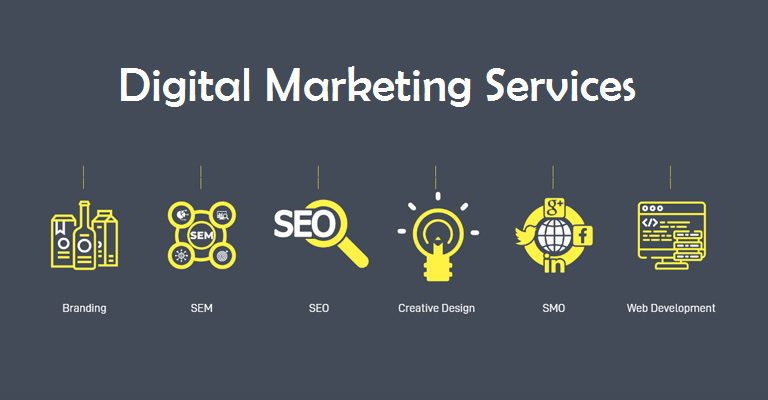 Popular Digital Marketing Services