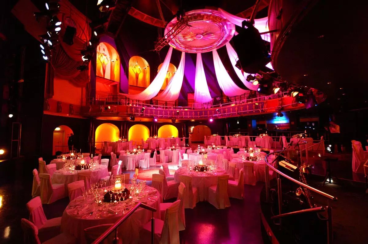 Top Tips for Successful Event Management