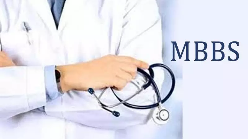 MBBS Full Form| Acronym MBBS | Latest Updates And Information-2021