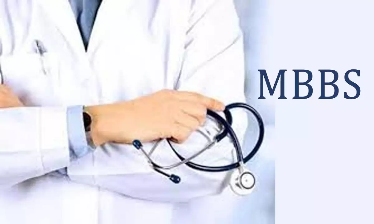MBBS Full Form| Acronym MBBS | Latest Updates And Information-2021
