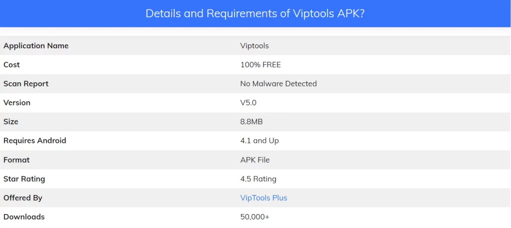 Viptools apk download requirements