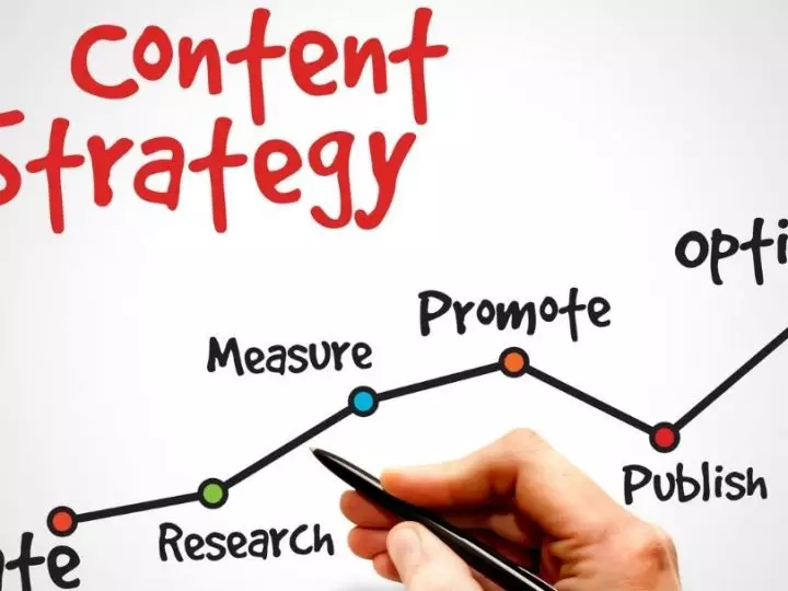 4 Ways to Use a Content Strategy to Generate Leads