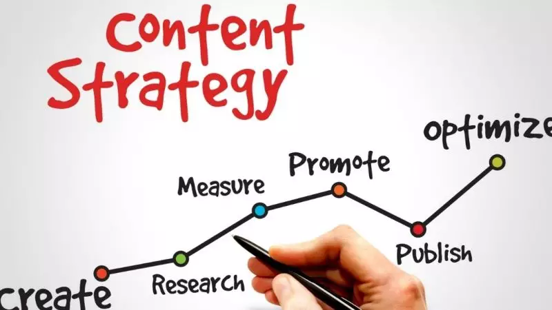 4 Ways to Use a Content Strategy to Generate Leads